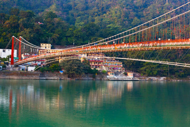 Best Places To Visit in Rishikesh