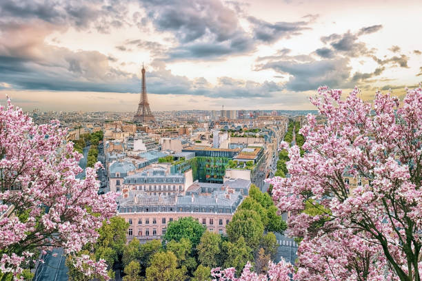 Paris | Spring into Adventure: Discover the Best Places to Visit in April